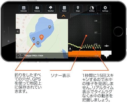 DEEPER PRO+ GPSアイスホールマーキング機能表示画面図解